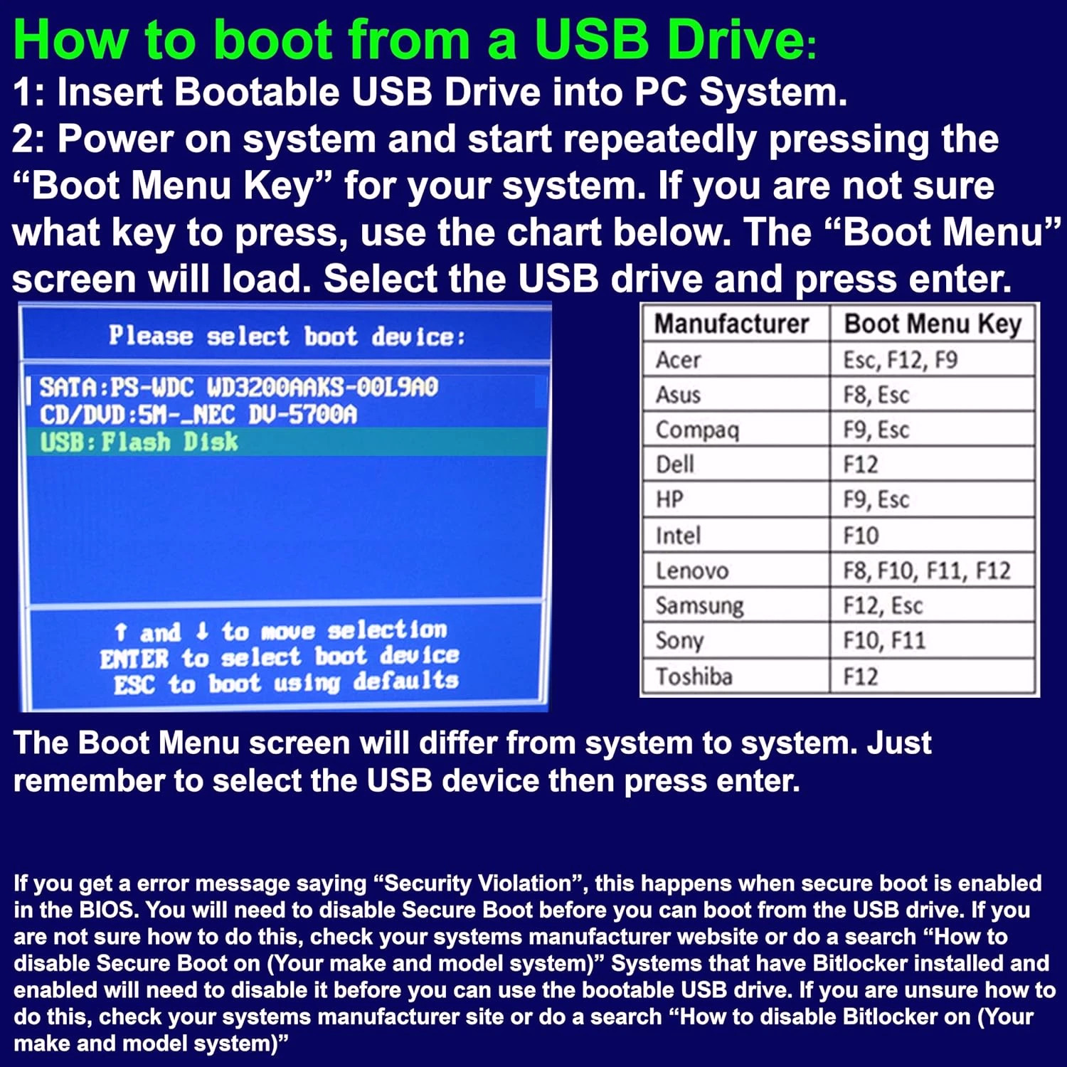 Hiren’s Boot USB 3.0 | 32GB | PC Repair, Recovery, Diagnostic, Tools + MORE