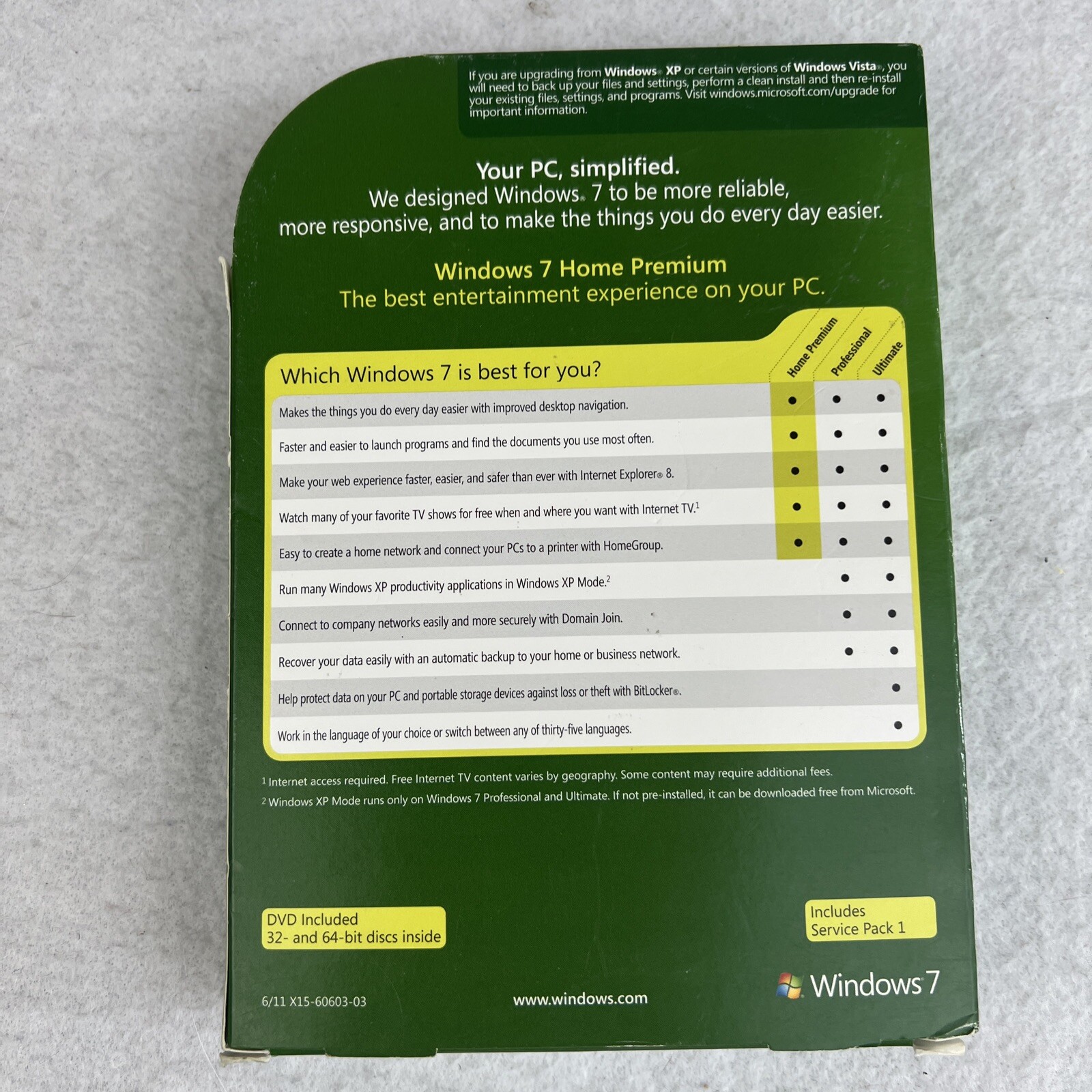 Microsoft Windows 7 Home Premium 32 Bit Only DVD w/License Key-Open Box
