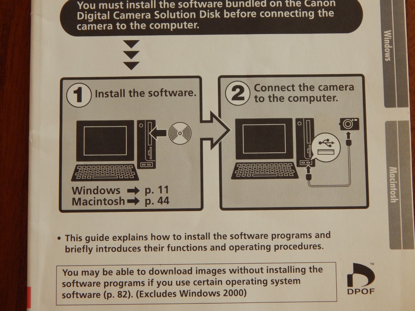 Canon Digital Camera Solution Disk Ver 30.2 CD ROM w Starter Guide 2007 MAC/WIN