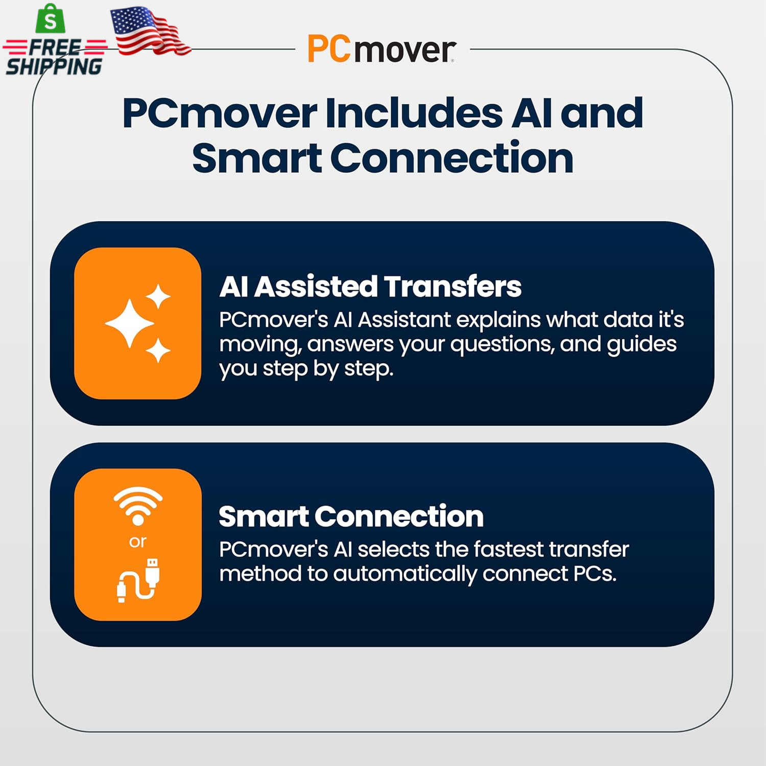 Laplink Pcmover Ultimate 11 – Migration of Your Applications, Files and Settings