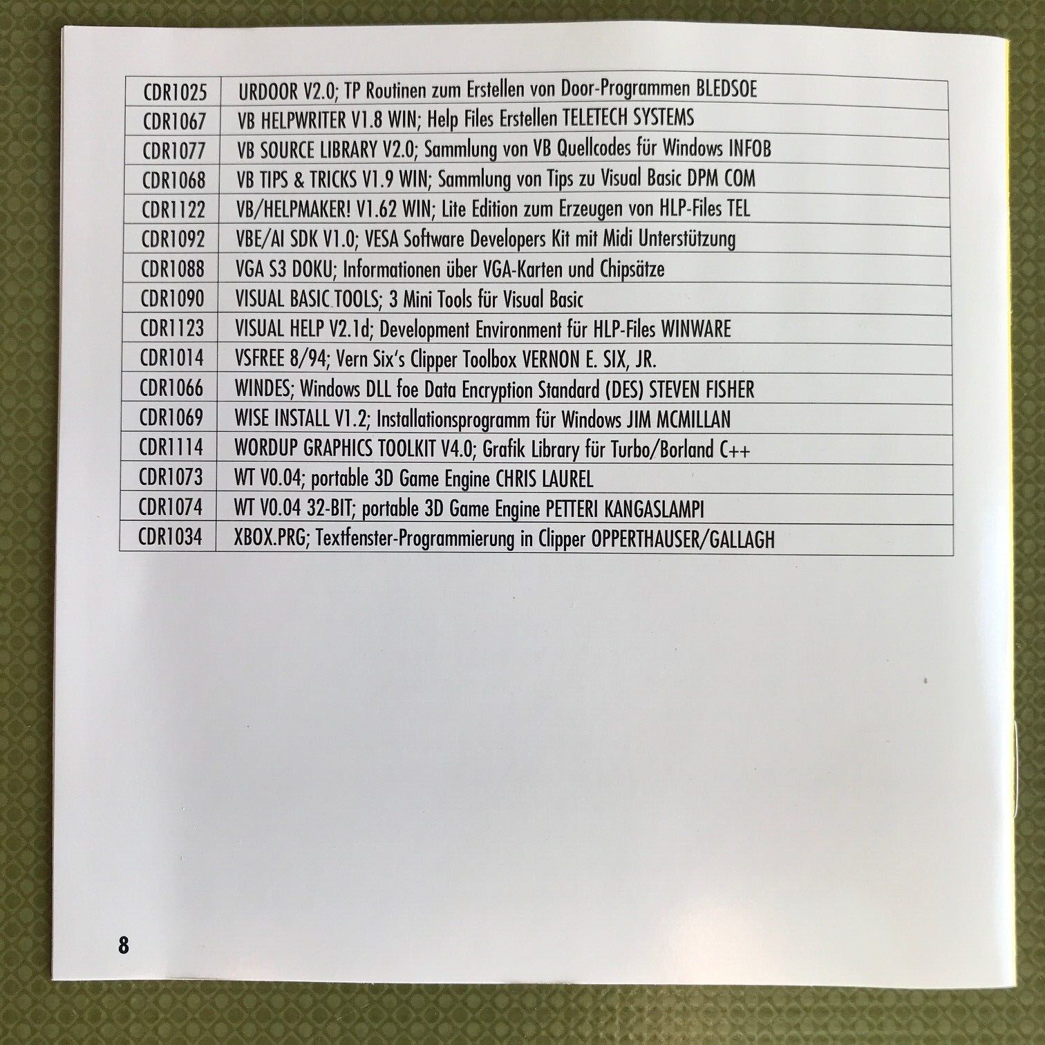 100 Editors, Source Codes, Libaries & Tools – A Selection of TopWare – 1994
