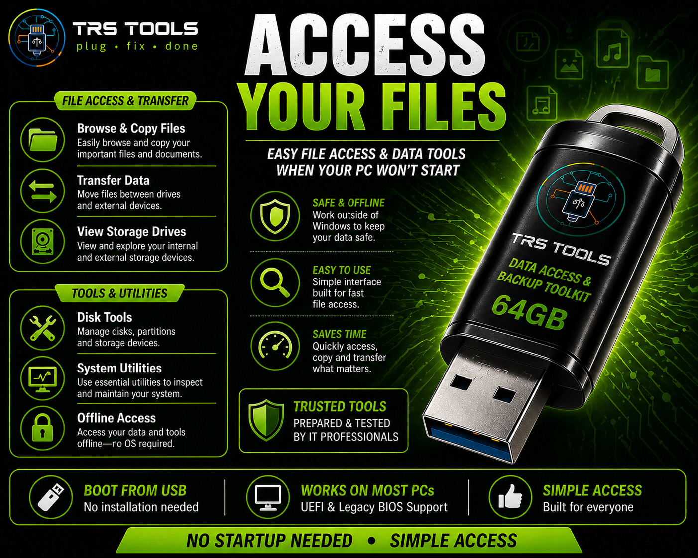 Bootable USB Data Access & Backup Toolkit – File Access Tools for PC | 64GB