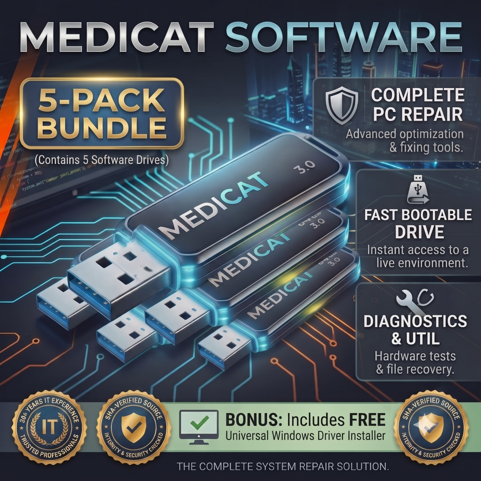 🔥MediCat PC Repair Recovery Toolkit🔥System Rescue Bootable🔥5 Pack: USB or DVD