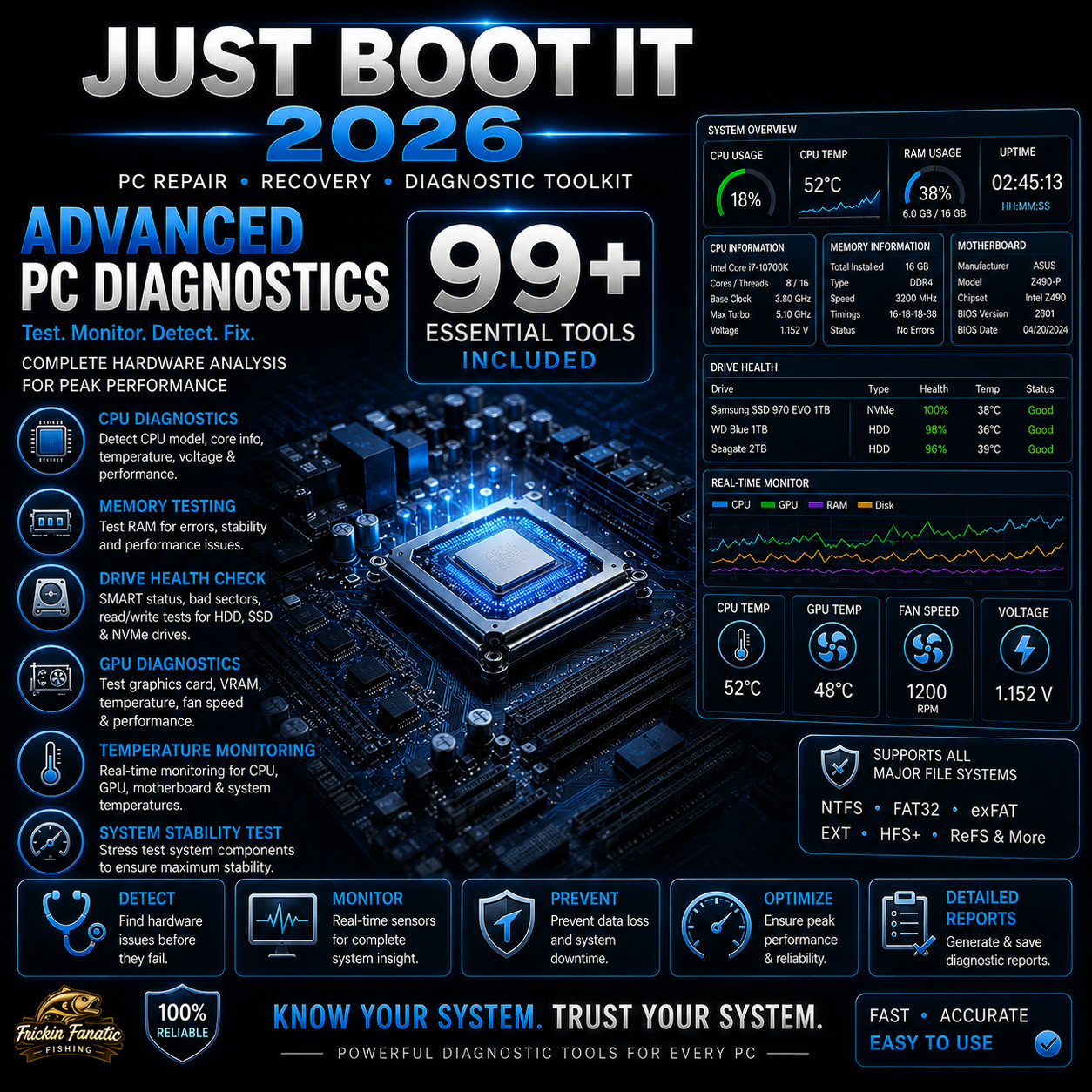 Just Boot It Bootable PC Computer Repair Recovery Diagnostic Software Toolkit