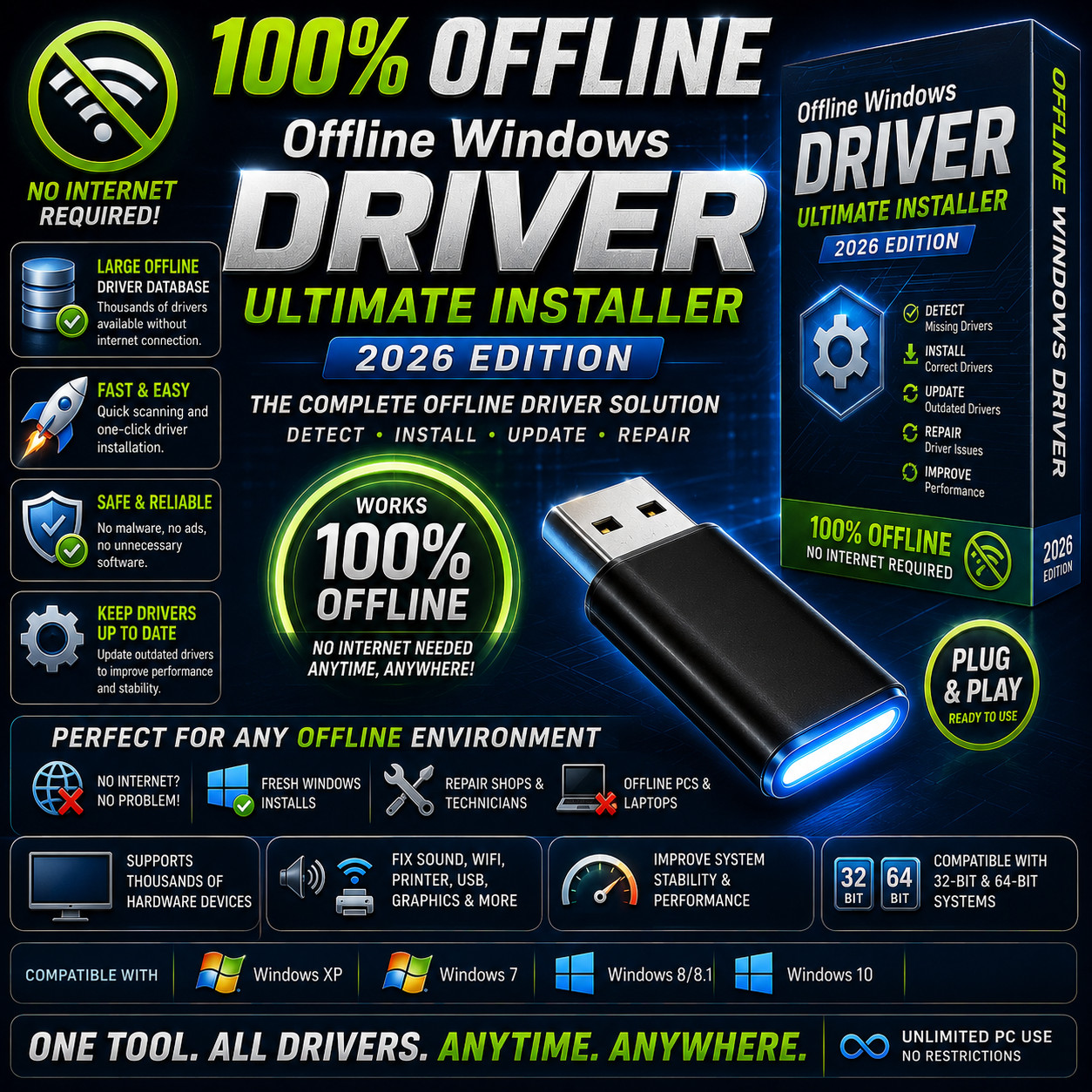 Offline Driver Installer 2026 Automatic Driver Update Repair Utility Windows PC