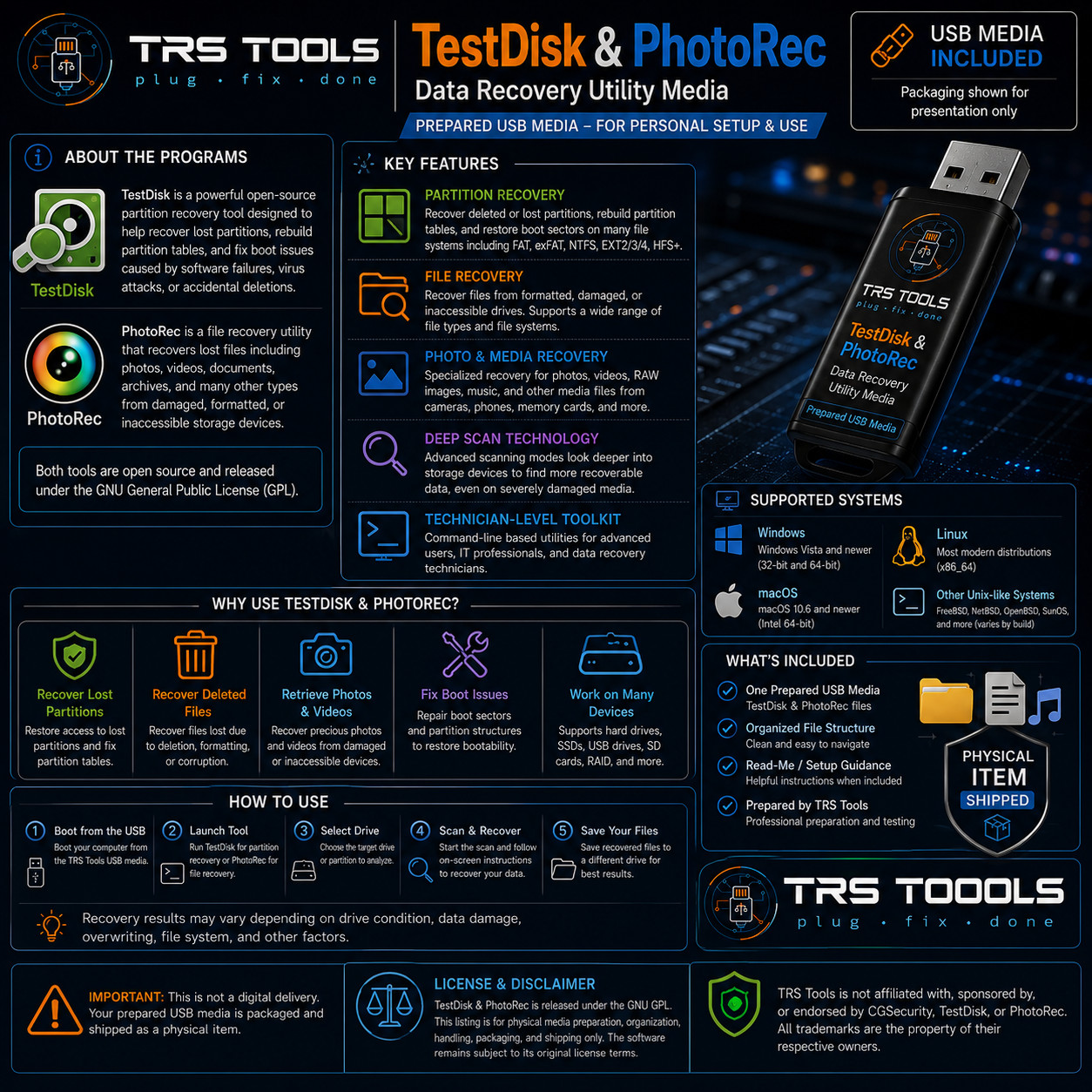TestDisk & PhotoRec USB Prepared Data Recovery Utility Media