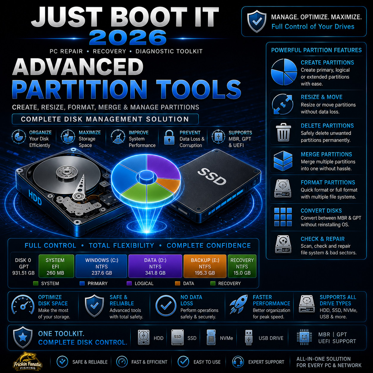 Just Boot It Bootable PC Computer Repair Recovery Diagnostic Software Toolkit