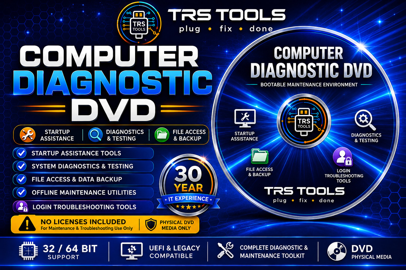 Windows 10 Compatible Bootable PC Diagnostic DVD – Startup Assistance & Maintena