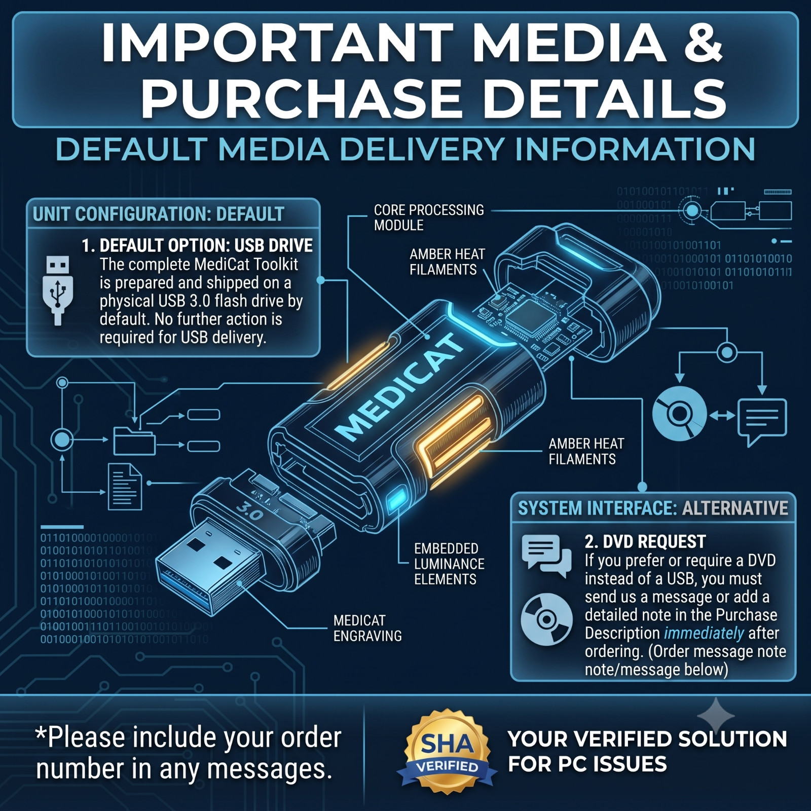 🔥MediCat PC Repair Recovery Toolkit🔥3 Pack: USB or DVD🔥System Rescue Bootable
