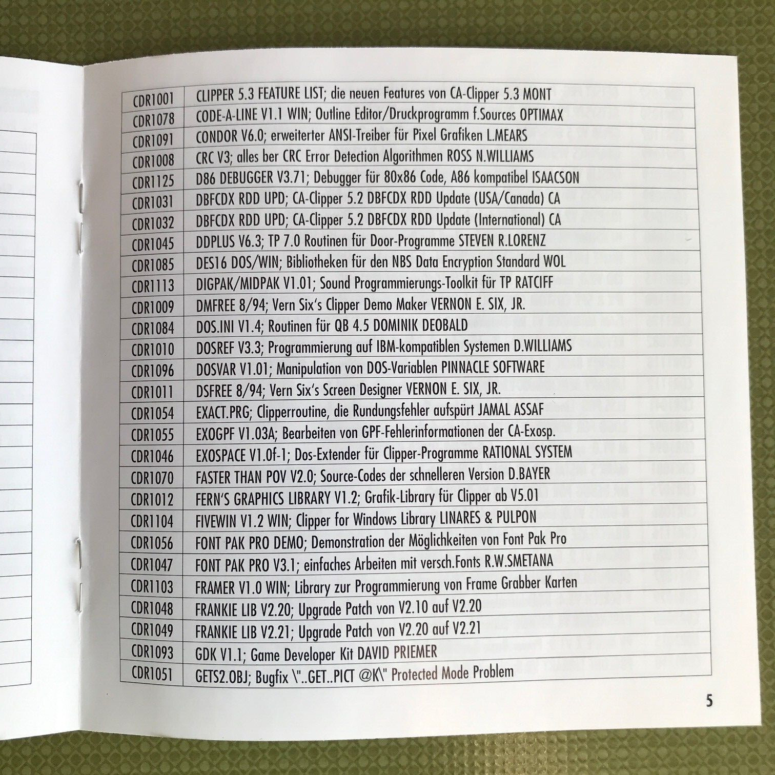 100 Editors, Source Codes, Libaries & Tools – A Selection of TopWare – 1994