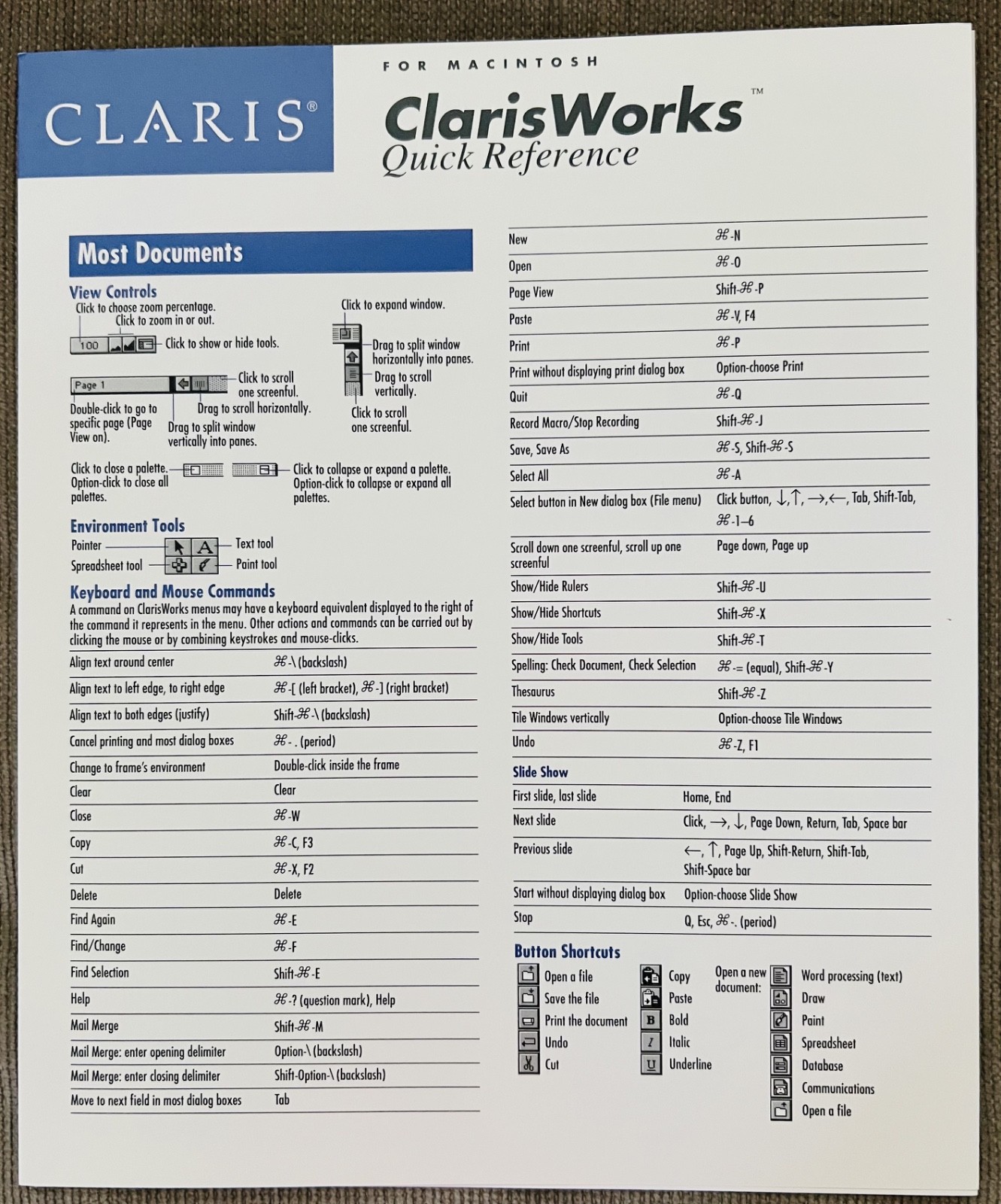 VINTAGE Macintosh ClarisWorks Software v. 2.1 (T1536LL/A) 1994 MINT