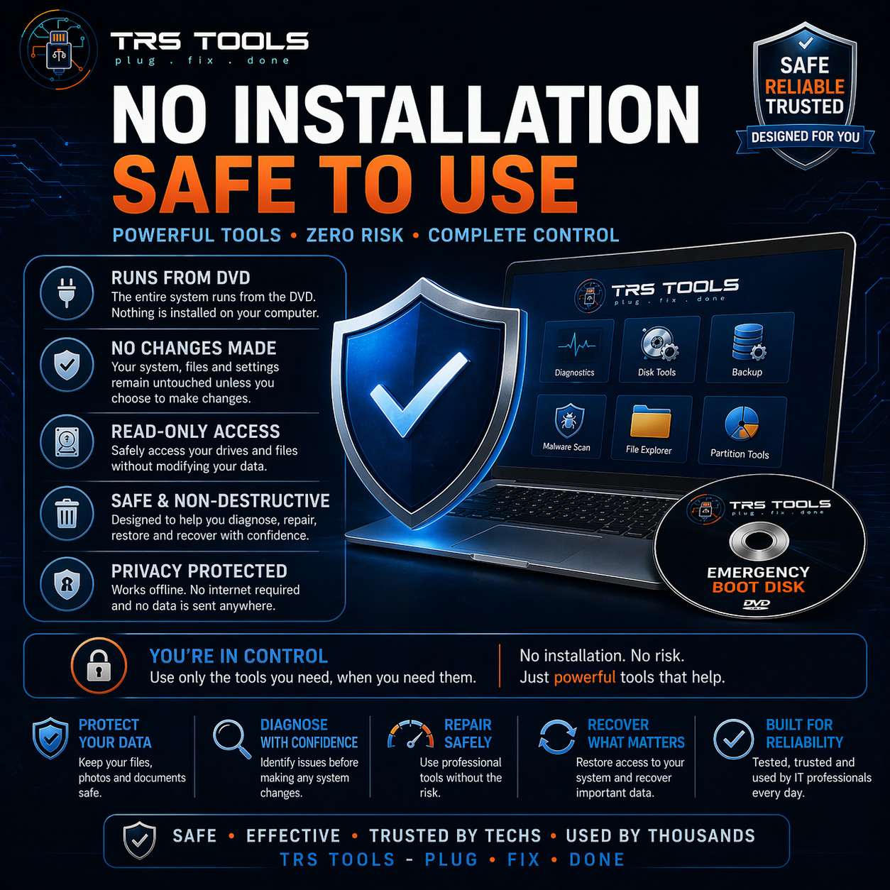 Emergency Boot Disk PC Repair Diagnostics For Windows 11, 10 CD DVD