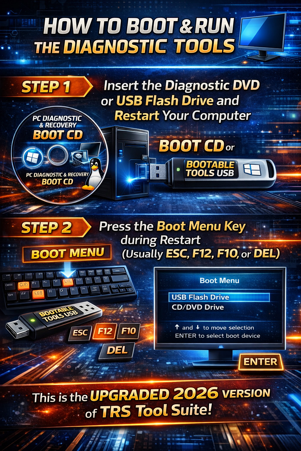 Windows Boot Repair Recovery CD – Hard Drive Fix, Restore & Diagnostics Tool