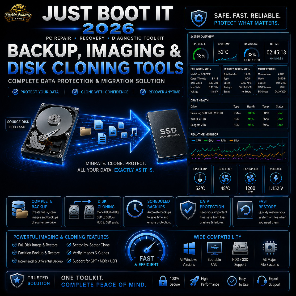 Just Boot It Bootable PC Computer Repair Recovery Diagnostic Software Toolkit