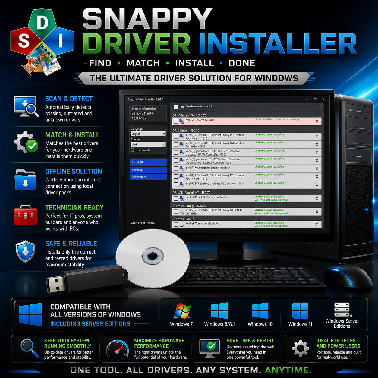 Snappy Driver Installer | Auto Driver Update Repair Utility | USB & CD | Windows