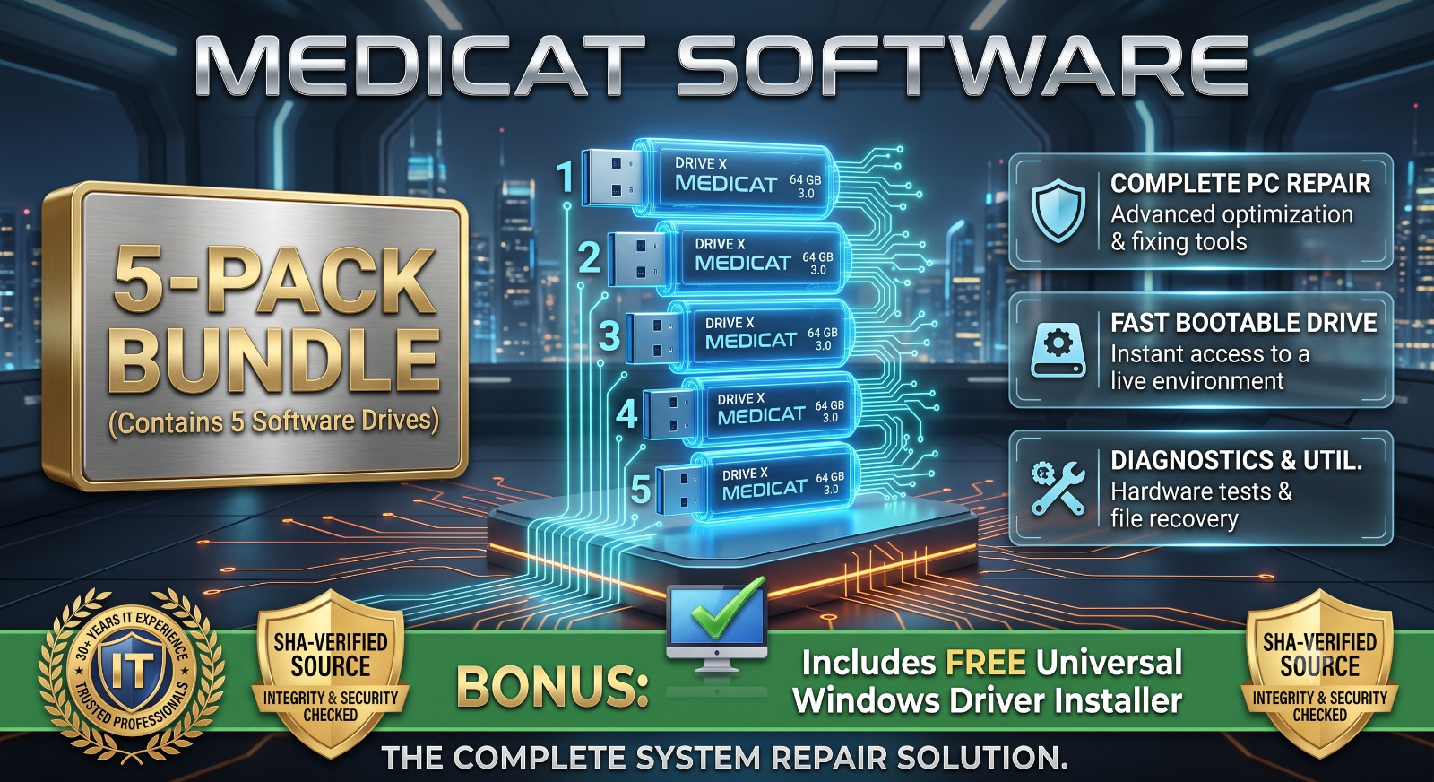 🔥MediCat PC Repair Recovery Toolkit🔥5 Pack: USB or DVD🔥System Rescue Bootable
