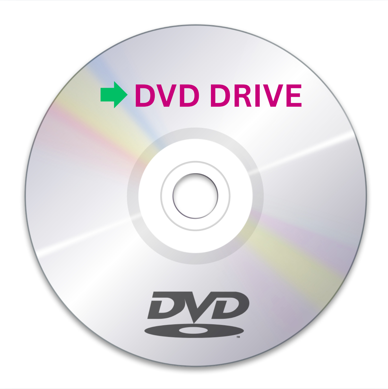Snappy Driver Installer Origin – Automatic Update – All Missing Windows Drivers
