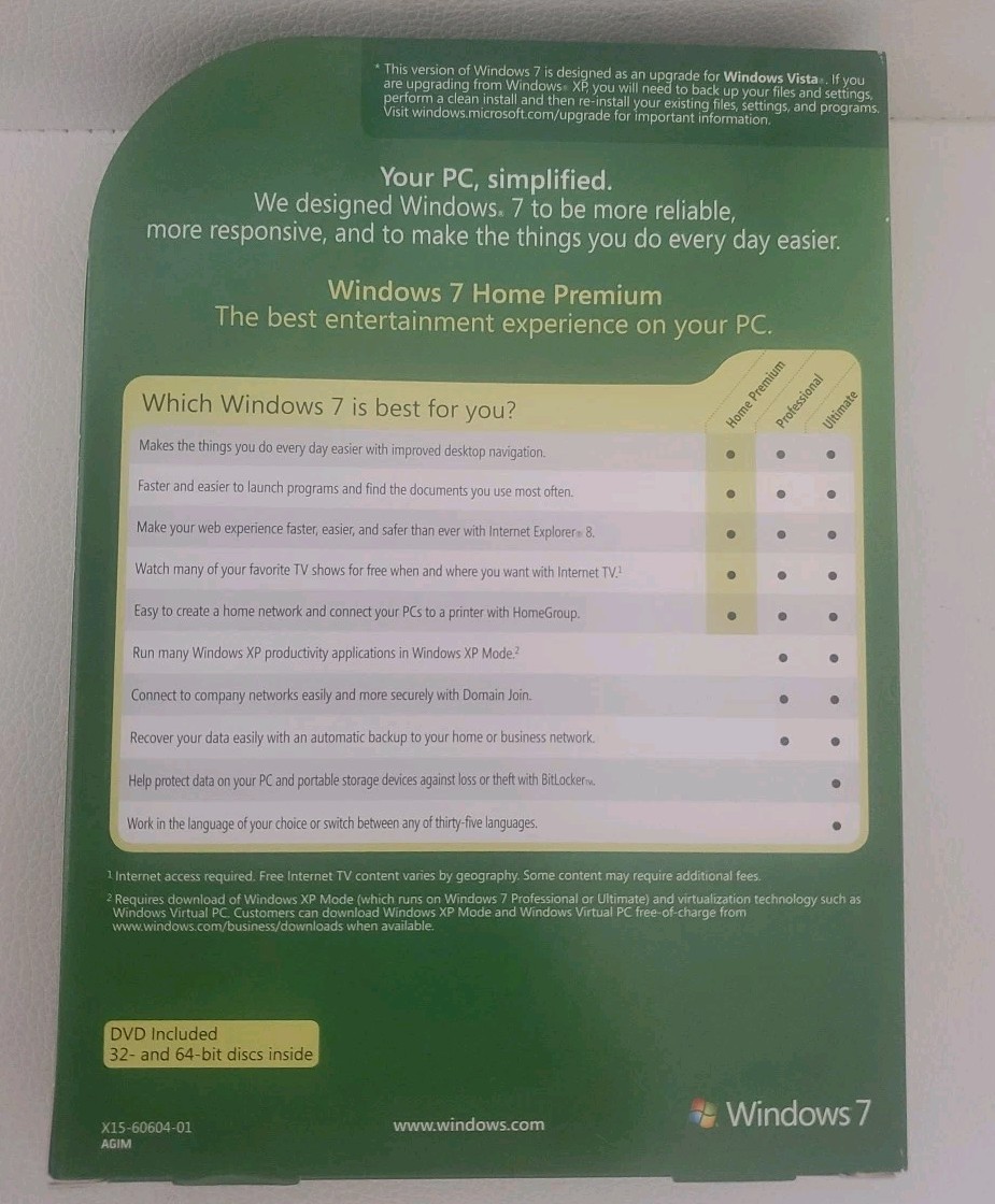 Microsoft Windows 7 Home Premium Upgrade 32 Bit & 64 Bit DVDs Complete w/ Key