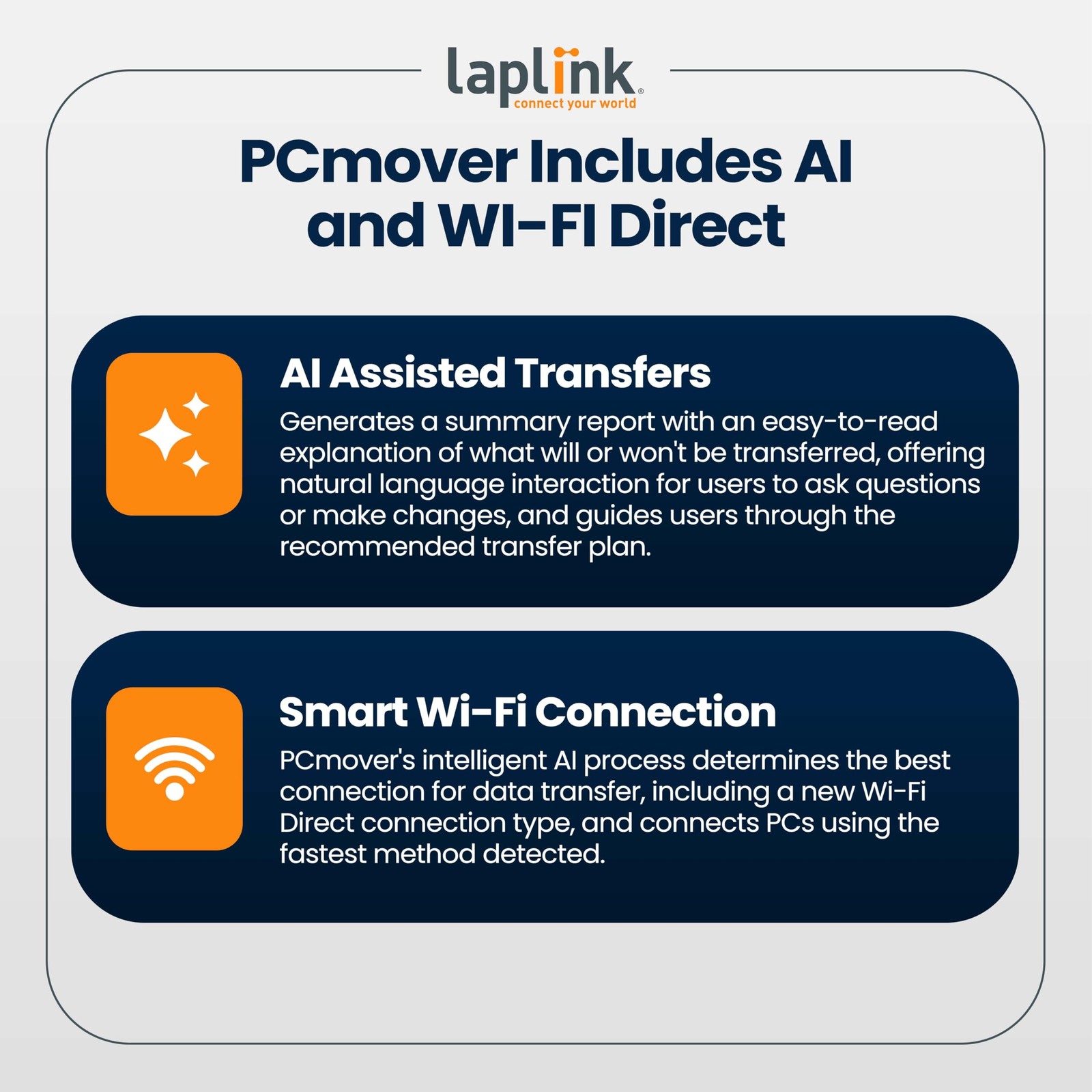 PCmover – Easy Migration of your Applications, Files and Settings from an Old…