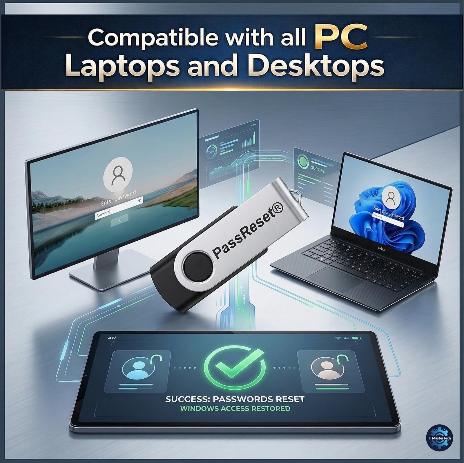 Password Reset Recovery USB for Windows 11 ,10 ,8.1 ,7 ,Vista , XP, Server Compa