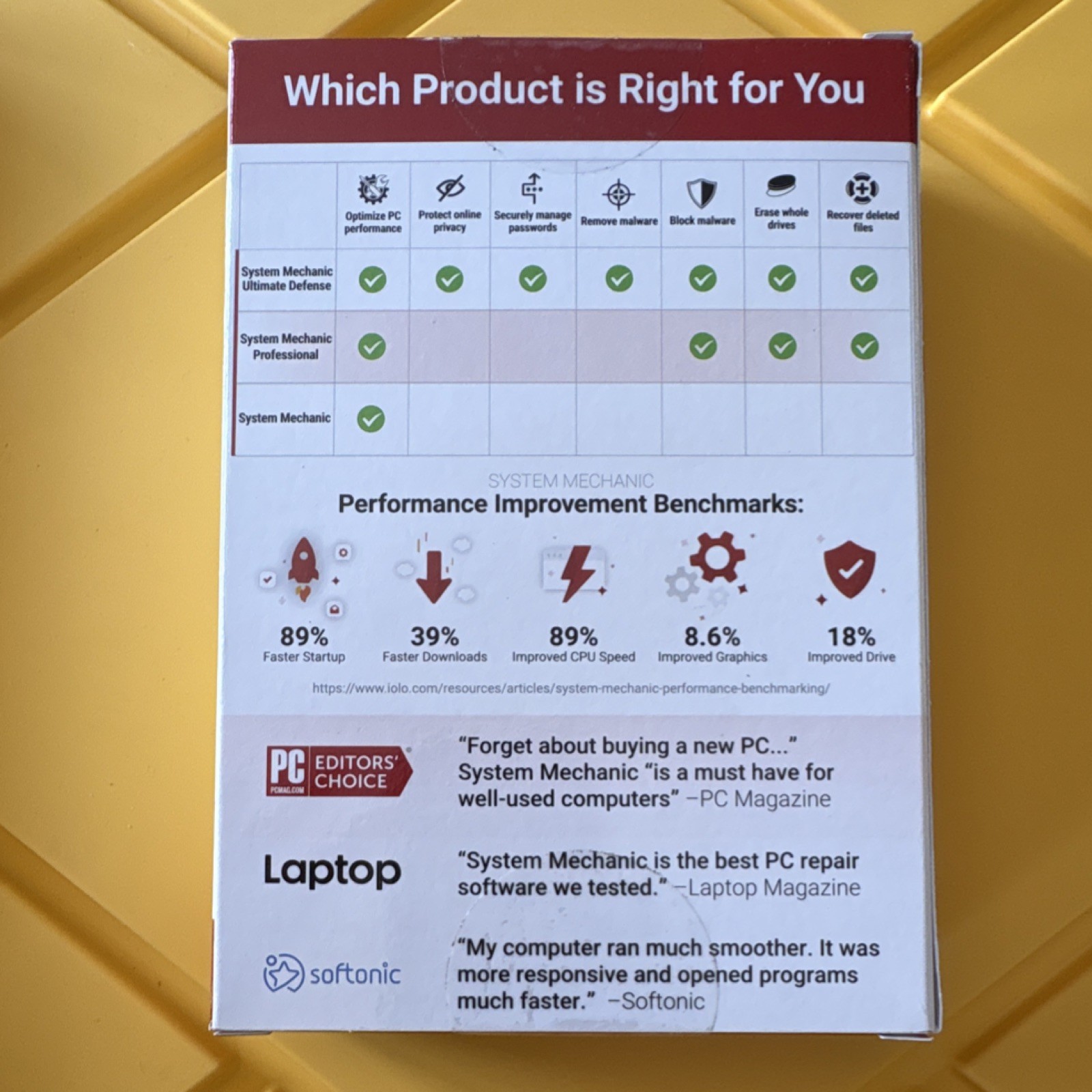 iolo System Mechanic Professional PC Optimization & Registry Software