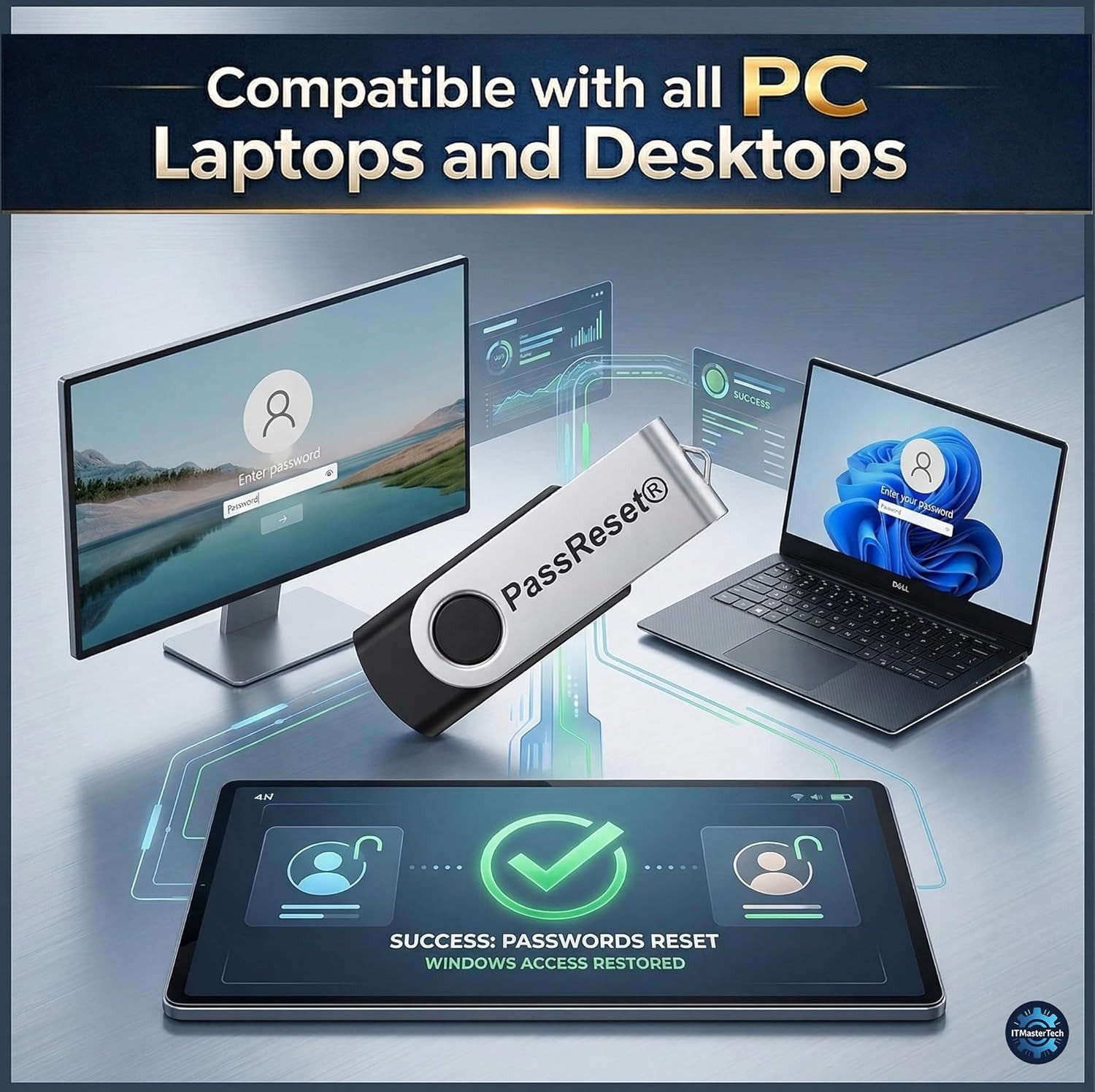 Password Reset Recovery USB for Windows 11 ,10 ,8.1 ,7 ,Vista , XP, Server Compa