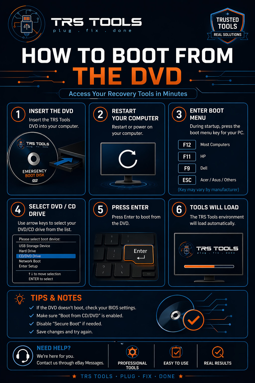 Emergency Boot Disk PC Repair Diagnostics For Windows 11, 10 CD DVD