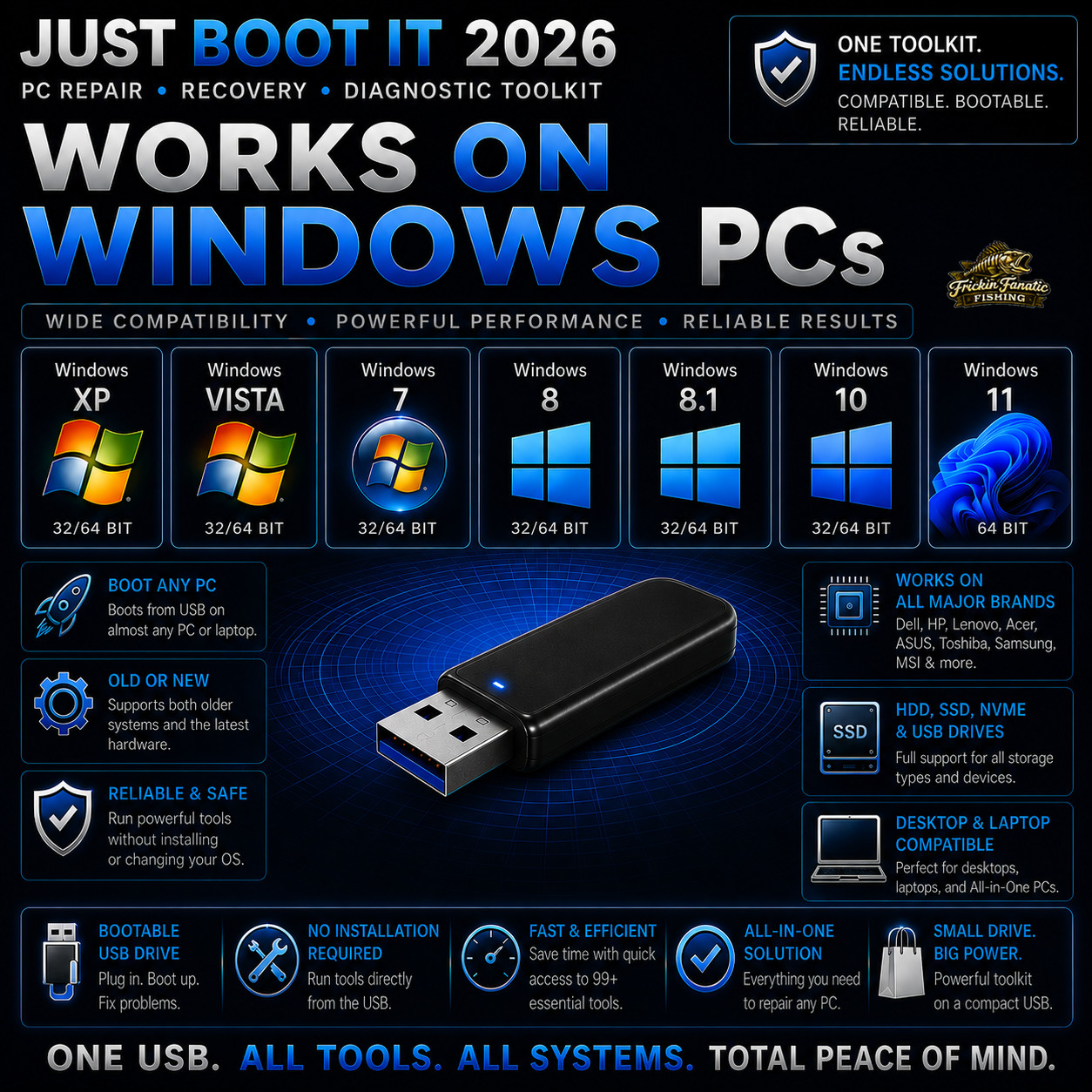 Just Boot It Bootable PC Computer Repair Recovery Diagnostic Software Toolkit