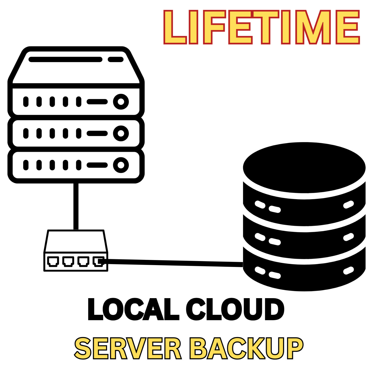 DCBACKUP-Windows Server NAS Secure Backup LifeTime License Free DcCare 2 yrs 1TB