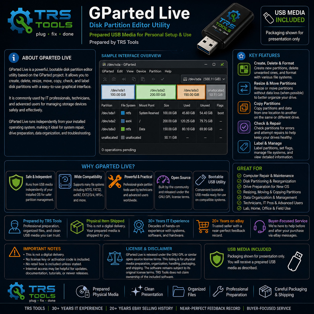 GParted Live USB Prepared Boot Media Partition Editor Utility