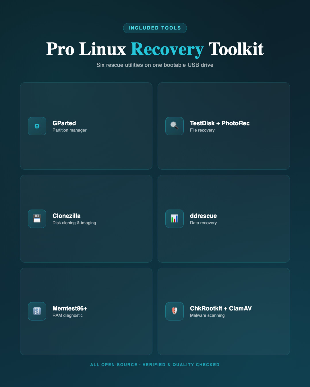SystemRescue 13 Linux Bootable USB – PC Repair Recovery Live Toolkit 64-bit