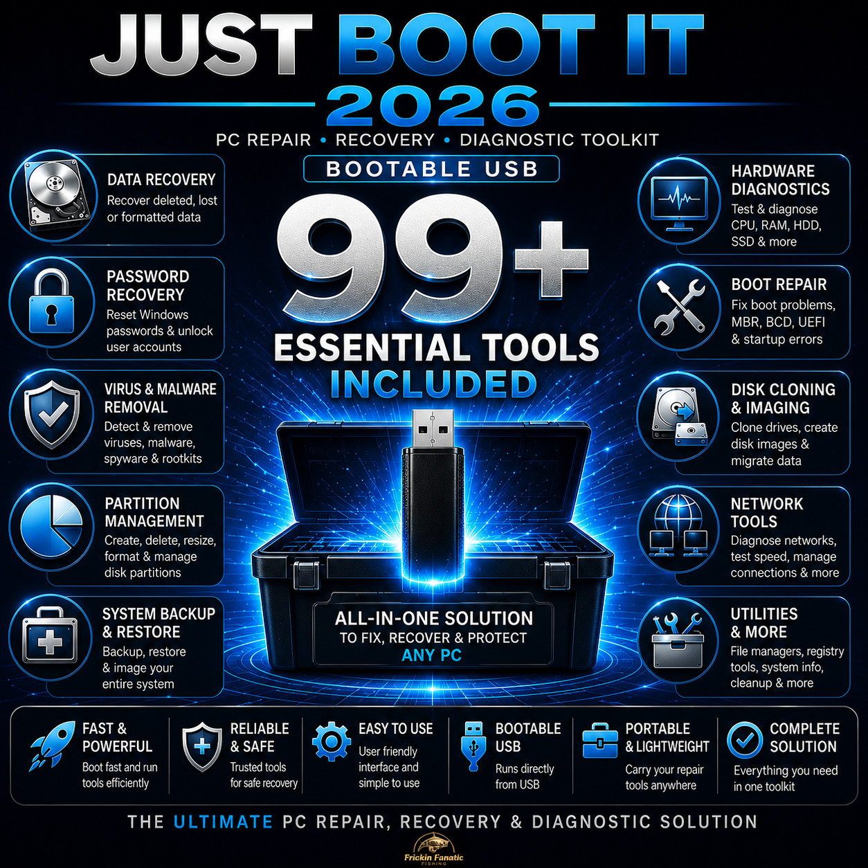 Just Boot It Bootable PC Computer Repair Recovery Diagnostic Software Toolkit