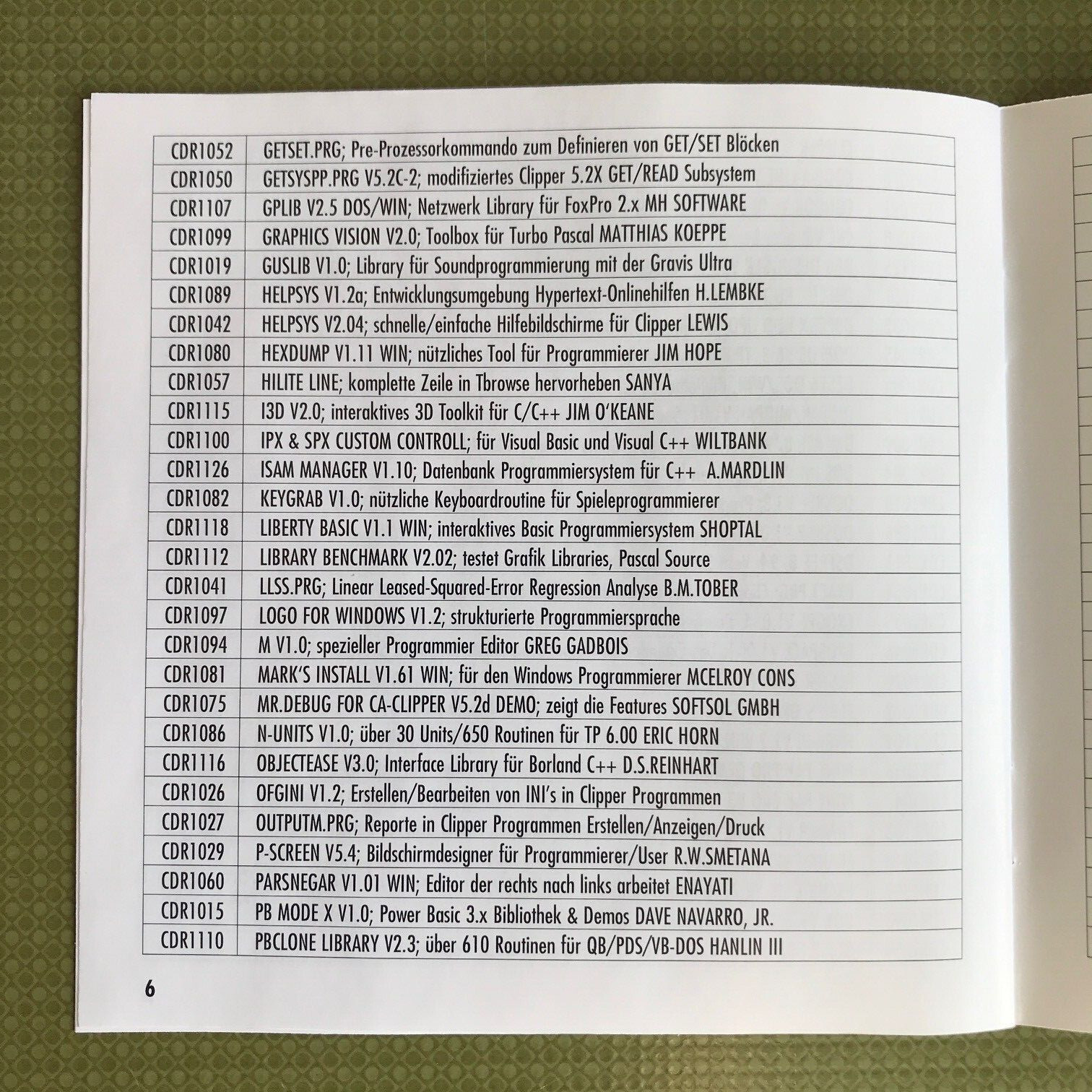 100 Editors, Source Codes, Libaries & Tools – A Selection of TopWare – 1994