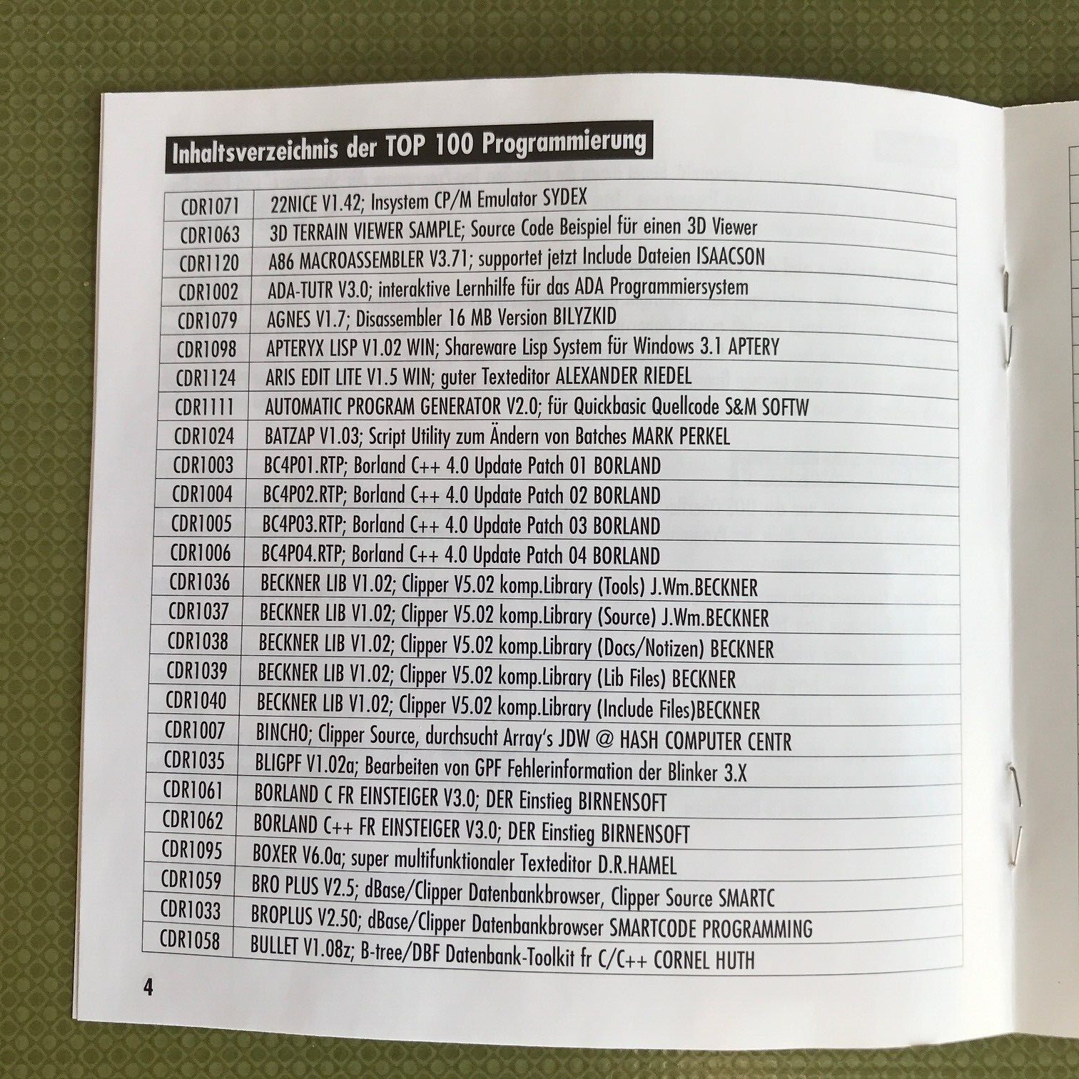 100 Editors, Source Codes, Libaries & Tools – A Selection of TopWare – 1994