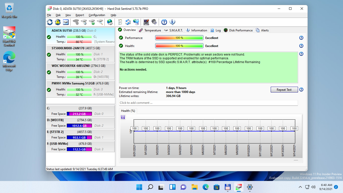 Hard Disk Sentinel Standard Edition . Maintain your Hard Drive Hard Disk Monitor
