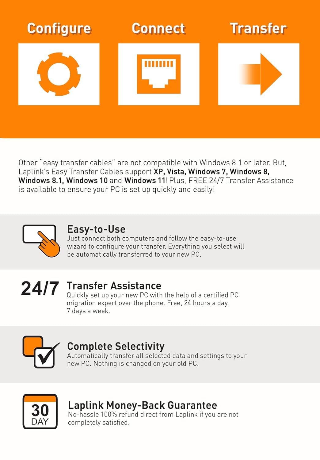 LAPLINK Easy Transfer Cable for Windows 11 – USB 2.0 PC to PC Cable with PCmover