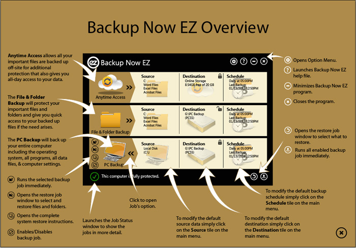 NTI Backup Now EZ 4, Backup & Recovery for Win 10, 8, 7, Vista or XP – DOWNLOAD