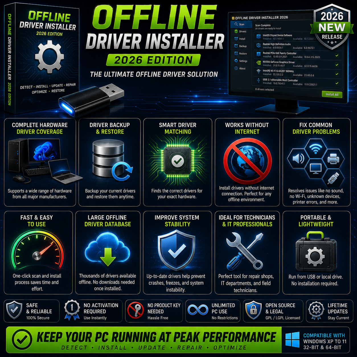 Offline Driver Installer 2026 Automatic Driver Update Repair Utility Windows PC