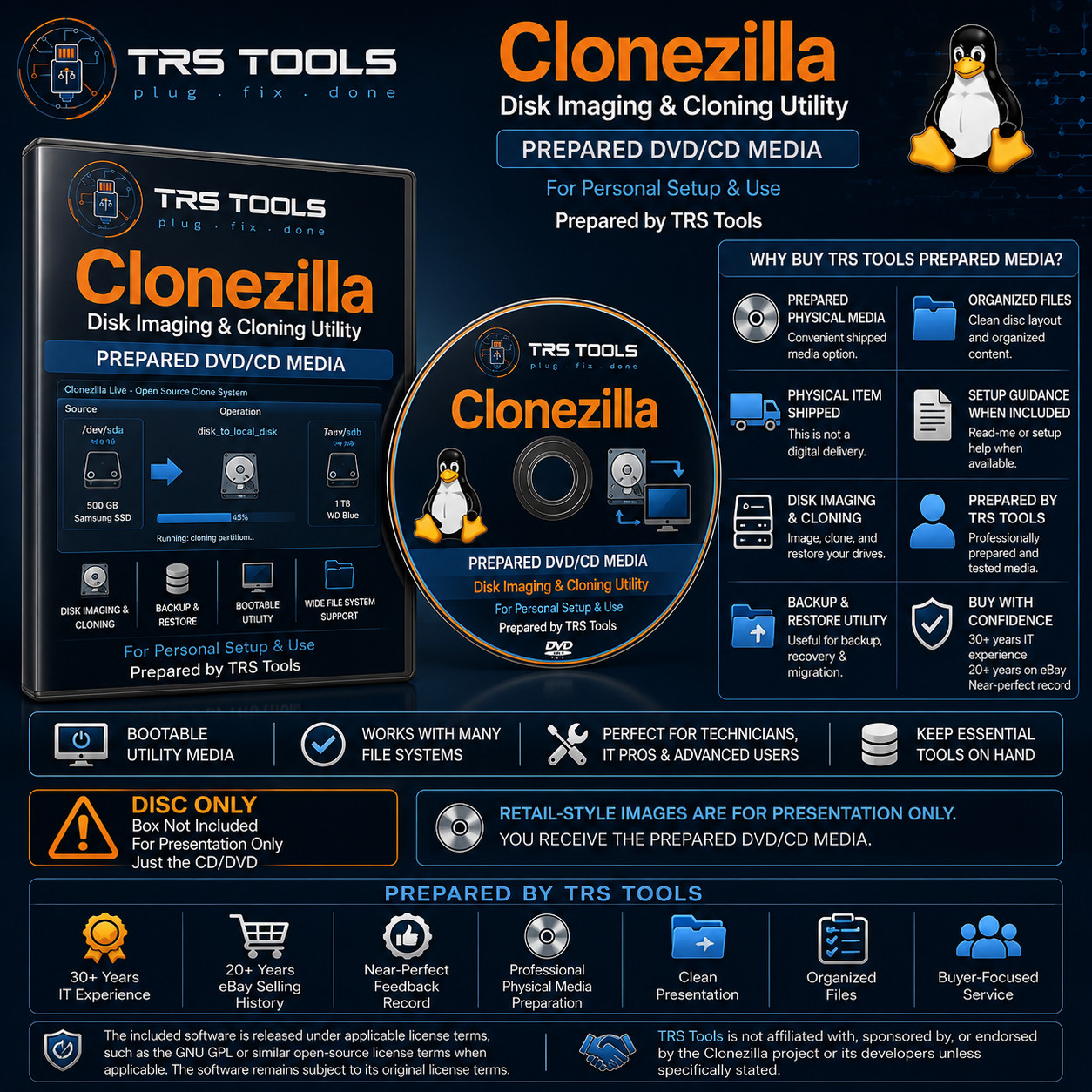 Clonezilla Disk Imaging & Cloning DVD/CD Prepared Physical Media