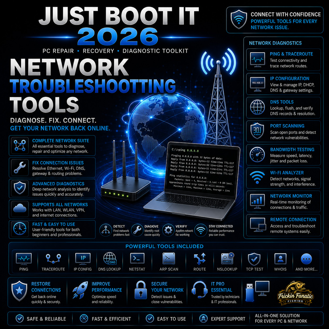 Just Boot It Bootable PC Computer Repair Recovery Diagnostic Software Toolkit