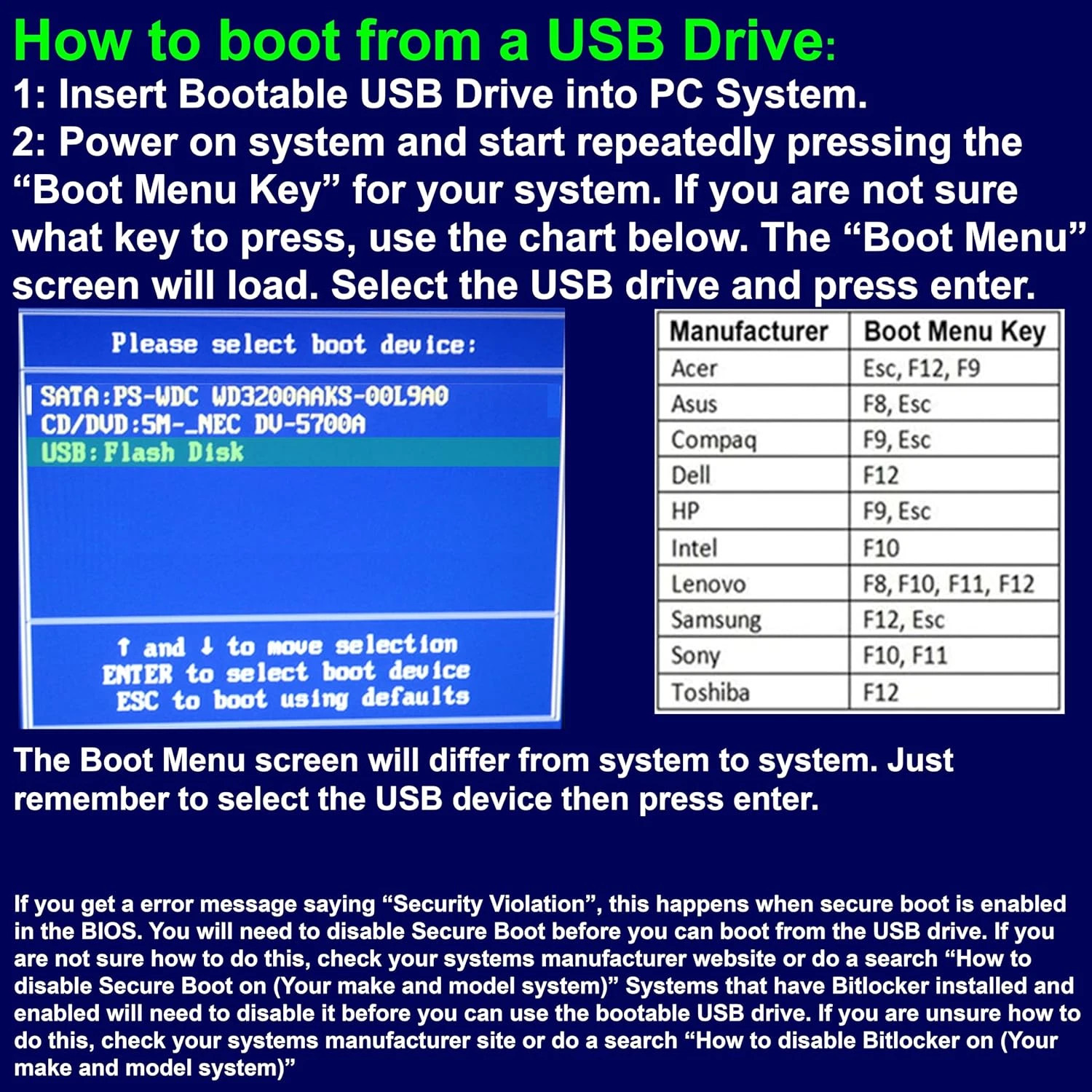 DBAN – Hard Drive Eraser | Bootable USB 3.0 | Wipe, Destory, Erase