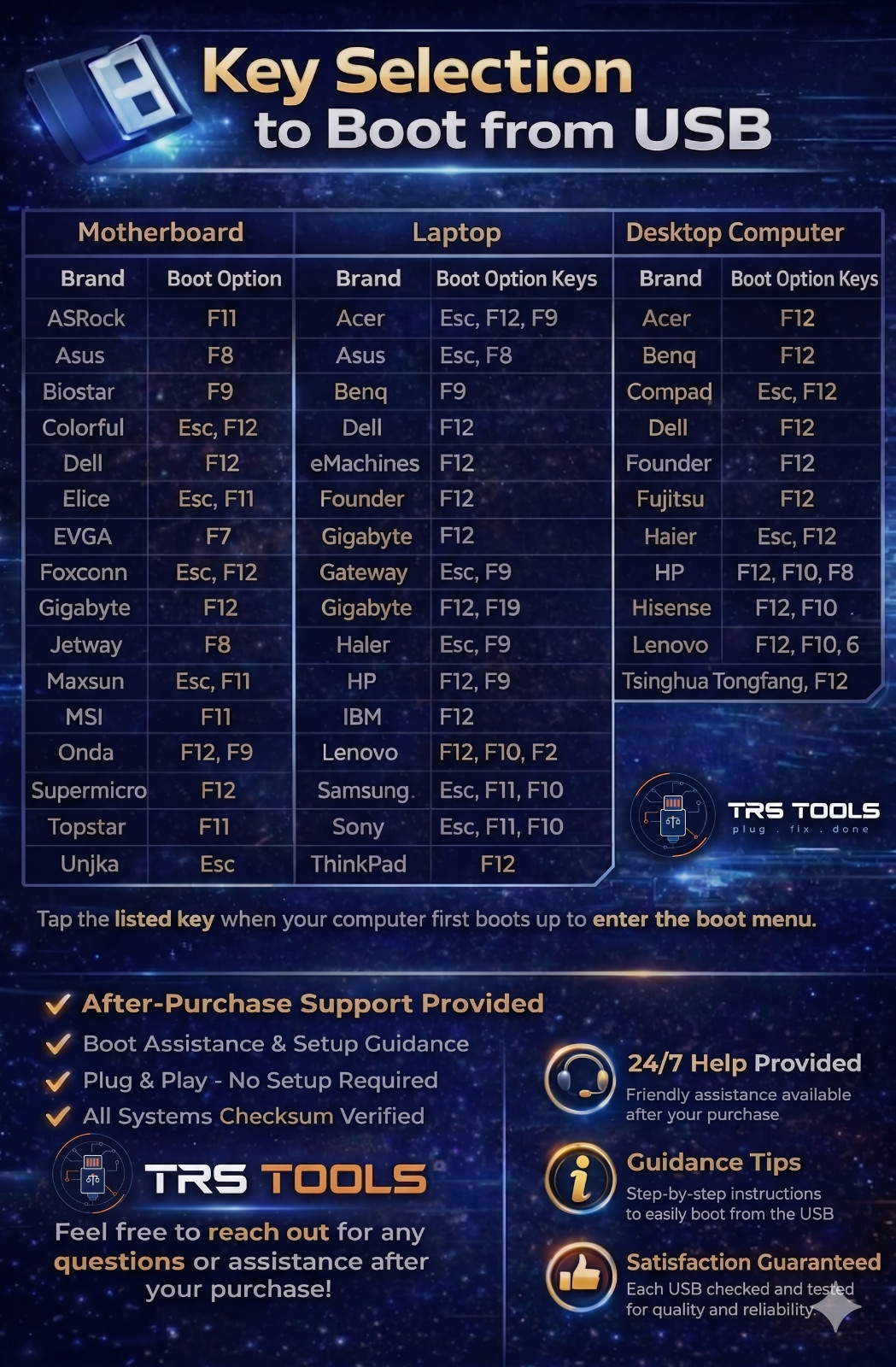 AT&T Unlimited Data Hotspot Plan – For Active AT&T Accounts Only